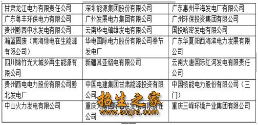 就業(yè)單位