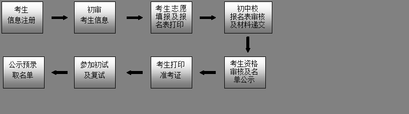 常州旅游商貿(mào)高等職業(yè)技術(shù)學(xué)校