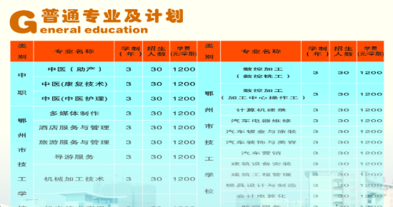 鄂州職業(yè)大學(xué)中等職業(yè)技術(shù)學(xué)院